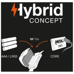 Petzl - Stirnlampe Tactikka+ RGB - Lampe Frontale -Bivouac Nature petzl stirnlampe tactikka rgb lampe frontale detail 4