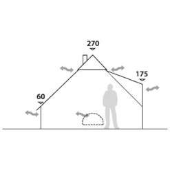 Robens - Klondike - Tente De Groupe -Bivouac Nature robens klondike tente de groupe detail 4